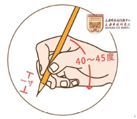 在家辦公&上網(wǎng)課，家長和孩子如何科學(xué)用眼？這些建議非常重要！(圖6)