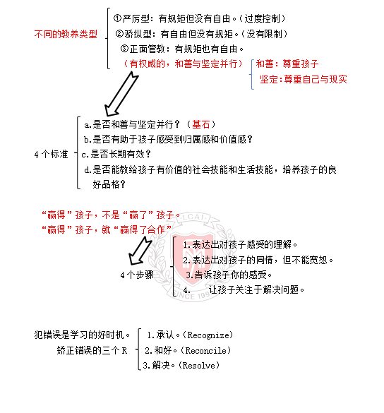 南昌力邁（國際）學校 | 世界圖書日 | 師生推薦圖書清單(圖10)