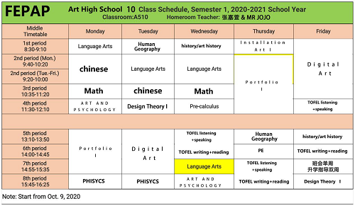藝術(shù)高中課程(圖9)