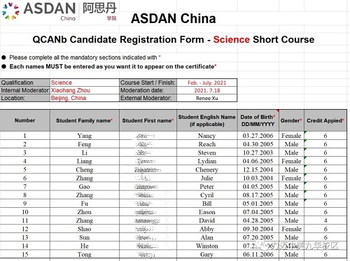 捷報 | 力邁中美國際學校高中校區(qū)CPS Program全體成員獲得項目學分！(圖3)